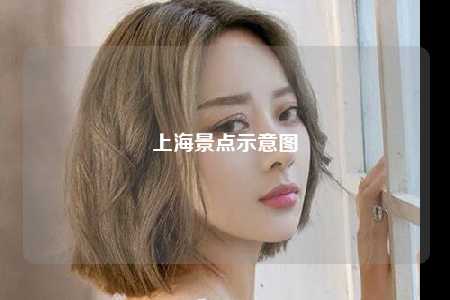 上海景点示意图